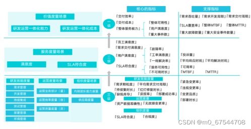 哪些平台是任务信息自助的天堂？探索高效的任务管理解决方案