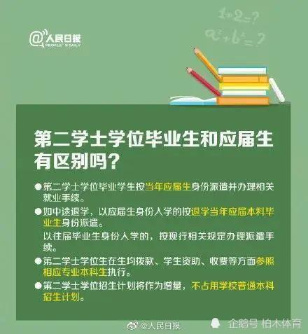 动画专业究竟学什么？它属于哪种学士学位范畴？