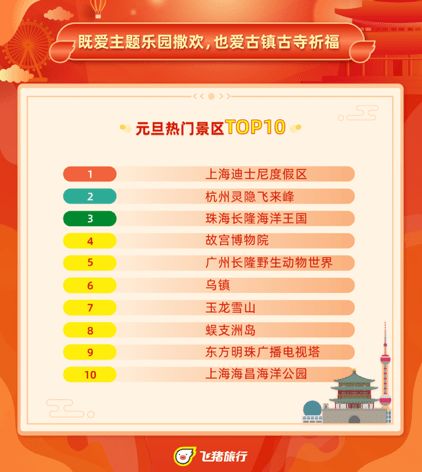 哪些平台是东乡地区的自助团购首选？探索本地热门自助团购选项
