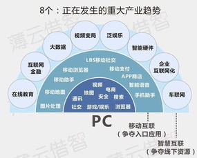 2024年哪些餐饮店最能赚钱？行业趋势告诉你！