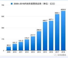 一点鲜茶加盟费用具体是多少？全面解析投资成本！