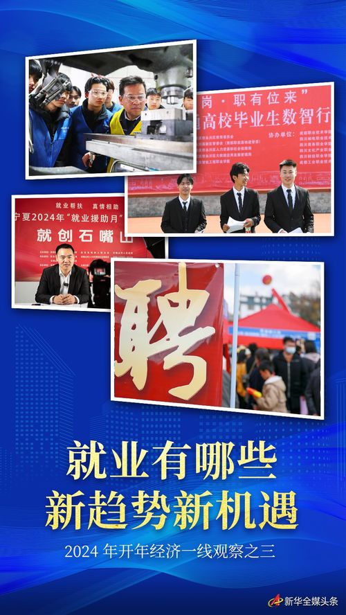 2024年副业创业有哪些新机遇和挑战？