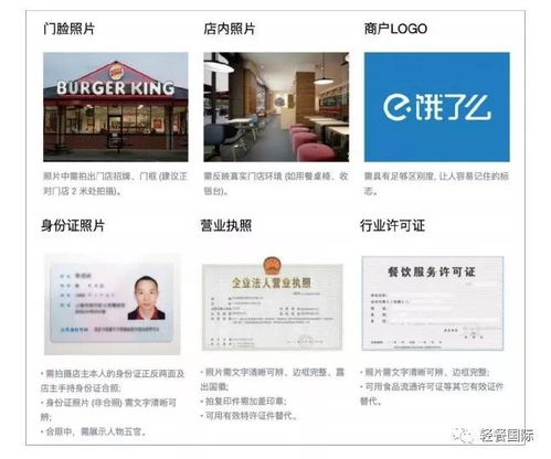 哪些平台是外卖自助开店的首选？探索热门外卖创业平台的秘密！