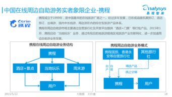 哪些平台是线上自助超市的首选？探索最新趋势与选项
