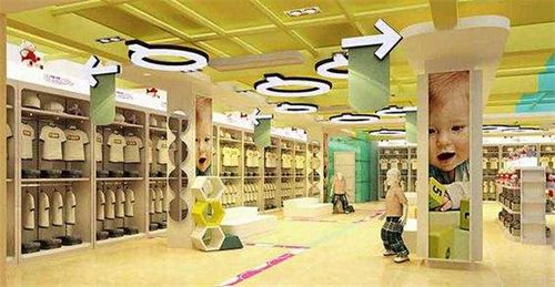 未来五年哪些店铺最适合女性创业？
