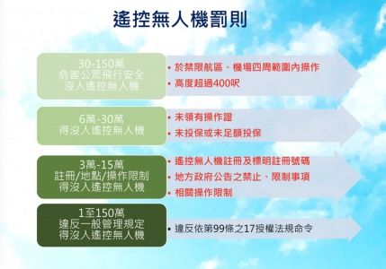 党校对学员副业有何规定？限制还是鼓励？