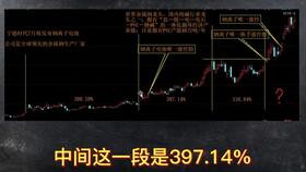 盈鱼胶盈利模式是怎样的？如何通过盈鱼胶实现盈利？