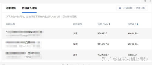 哪些副业适合新手入门且门槛最低？