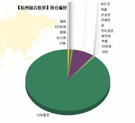 中小商家经营获利难易几何？利润真相大探究