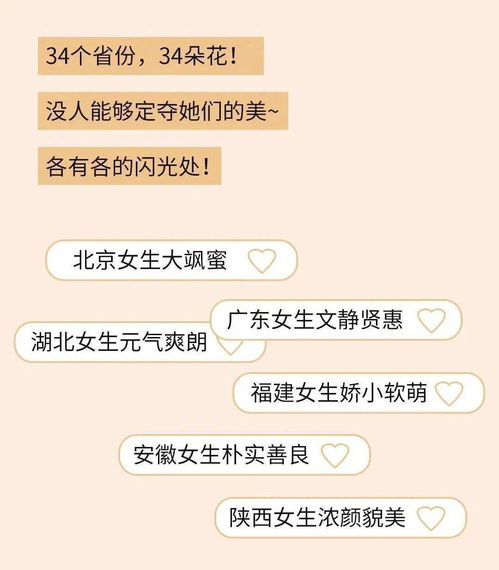 你的女朋友最适合哪种副业？副业排行榜大公开！