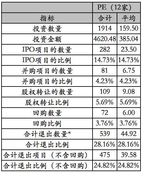 去新疆养牛真的能赚钱吗？投资回报率如何？