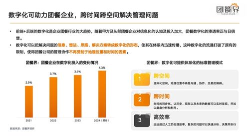 哪些平台是自助智能团餐的首选？探索最新趋势与选择指南