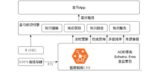 快店微商的购物流程是怎样的？带你深入了解其操作步骤奥秘