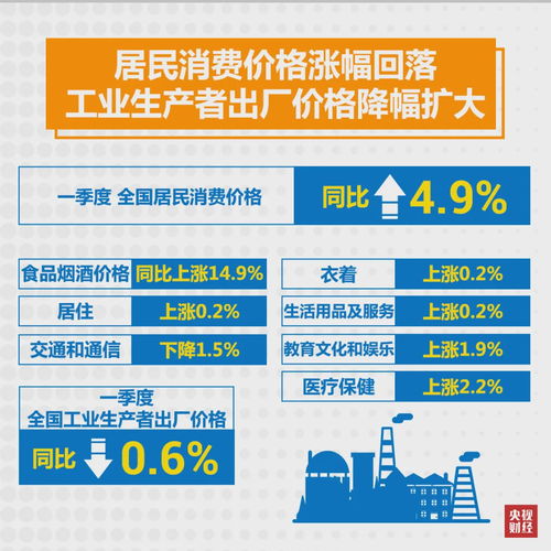 什么是收款图的奥秘？一张图如何展示收款全流程？