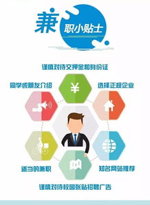 惠州三栋地区有兼职机会吗？女性求职者如何找到合适工作？