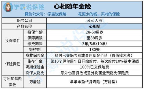 上海社区销售物资真的能盈利吗？实际收益如何？