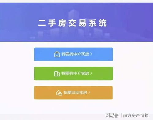 哪些平台是房产卖家不可错过的自助卖房神器？