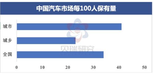 哪些平台是员工自助购车的理想选择？深入解析热门选项！