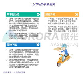哪些平台是外卖行业首选的自助捡货平台？它们的特色和优势是什么？