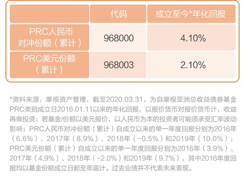 如何实现零成本盈利？探索高回报的空手赚钱副业途径