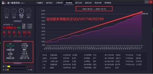 有哪些端游能够实现稳定盈利？