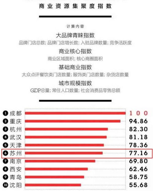 苏州东江塑胶公司究竟具备怎样的实力？其主要业务范围涉及哪些行业领域？