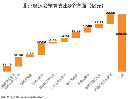 IF联盟副业真的能带来额外收入吗？如何参与和盈利？