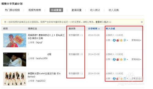 视频播放器如何通过播放视频实现盈利？收益来源大揭秘！