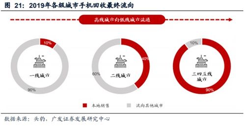 济南馨康源公司现状如何？馨康源发展前景究竟怎样？