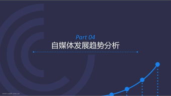 水肌梦微商发展状况如何？是值得加入的团队吗？