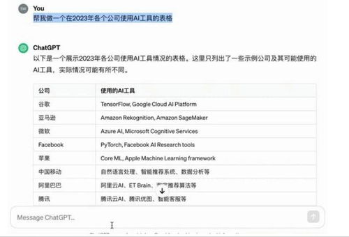 如何将摄影发展成副业并实现额外收入？