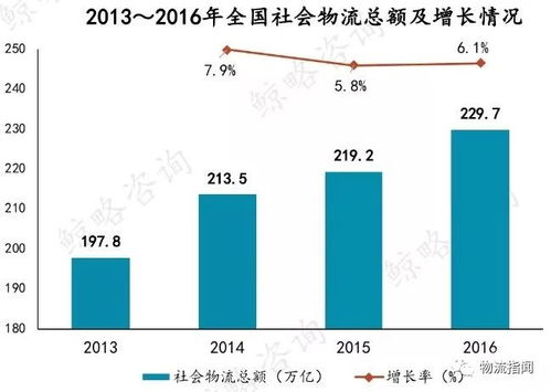 鹏飞乐集团究竟如何？其业务实力与发展前景深度解析