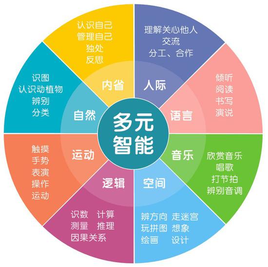 优乐机器人如何实现盈利模式？