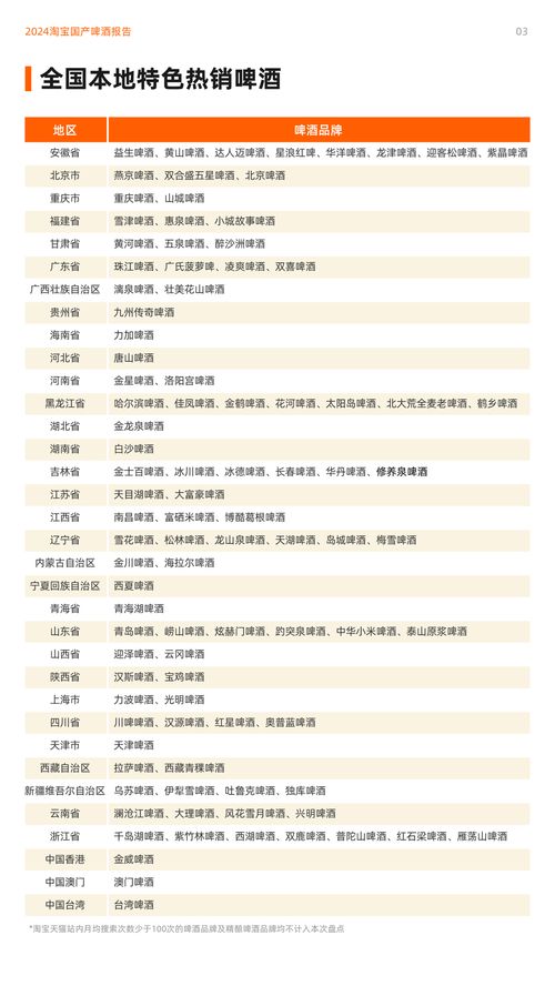 郴州市副业发展现状如何？探寻本地特色产业新机遇