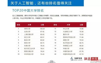 年薪需达多少，才敢入手百万房产？