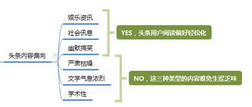 云投平台真的能带来盈利吗？深入了解其赚钱机制