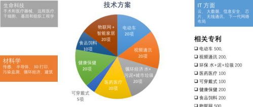 派富集团主营业务是什么？派富软件的真实性如何？