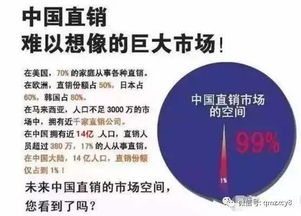 直销行业真的能带来稳定收入吗？值得一试吗？