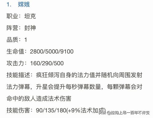 老王是如何看待并成功开展副业的？