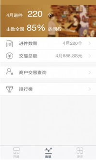 刷图宝真的能赚钱吗？如何通过刷图宝实现收益最大化？