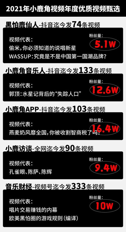 如何找到并利用短视频素材让副业轻松赚钱？