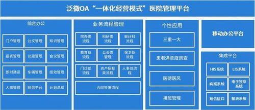 医院如何实现盈利？背后有哪些经营策略？