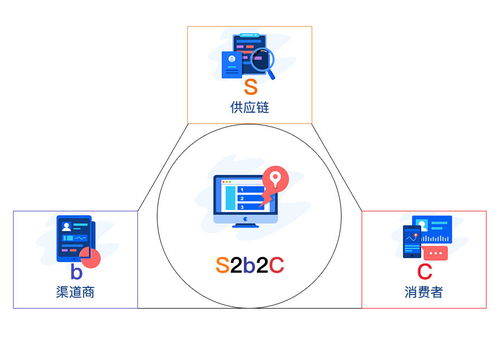油管如何实现盈利？平台赚钱机制深度解析