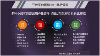 哪些平台可以购买厦门自助服务？揭秘最佳购买渠道！