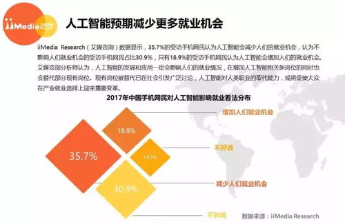 人工创业选哪行能快速盈利？热门生意推荐解析
