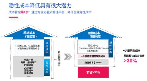 哪些公司运营的自助外卖平台最受欢迎？探索行业领先的自助外卖服务提供商