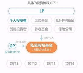 淘宝微客代理商真的那么赚钱吗？他们的运营模式你了解多少？