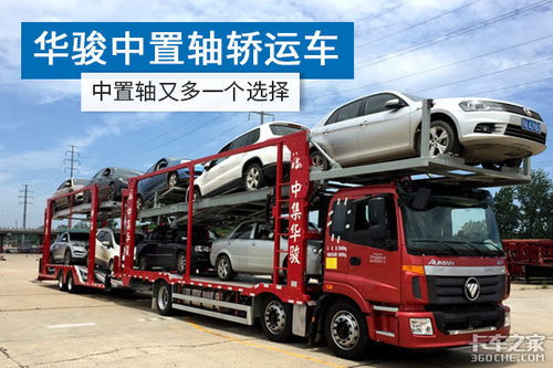 白银中集华骏实力如何？销售电话是多少？