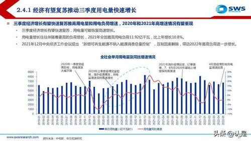 电力行业规模如何？电力公司岗位种类及数量揭秘