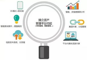 哪些平台是真正的无人自助采购模式？探索当前热门的自主购物选择